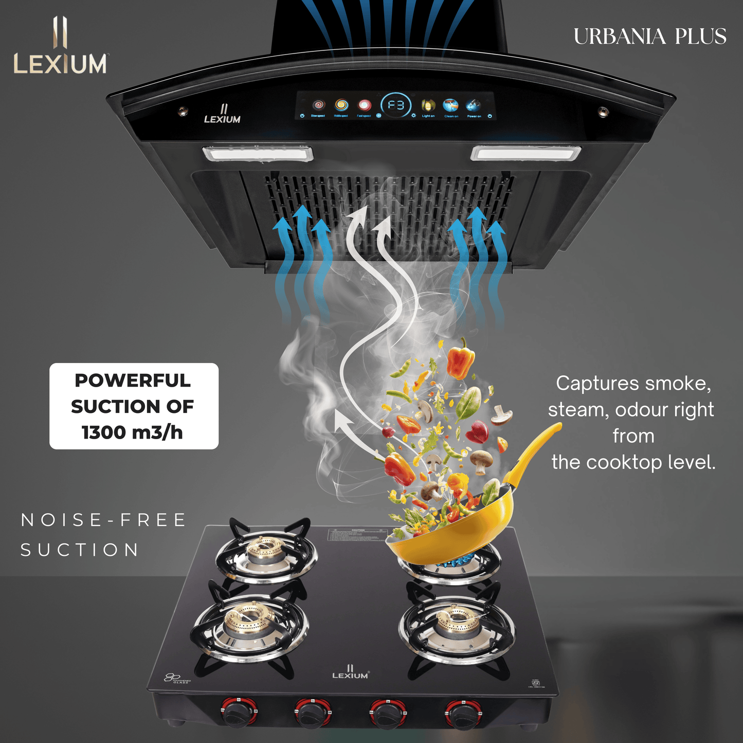 Lexium Urbania Plus Range Hood 60/75/90 Auto Clean Chimney